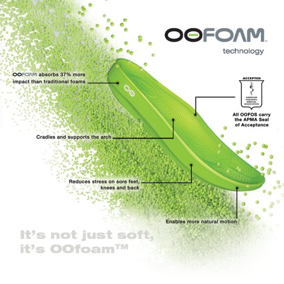 OOFOS OOlala Limited Neon Rose Women’s 5 - Picture 6 of 6